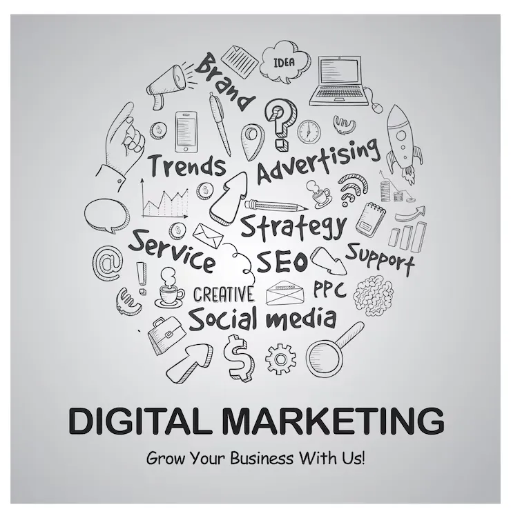 Digital marketing Course uttam nagar